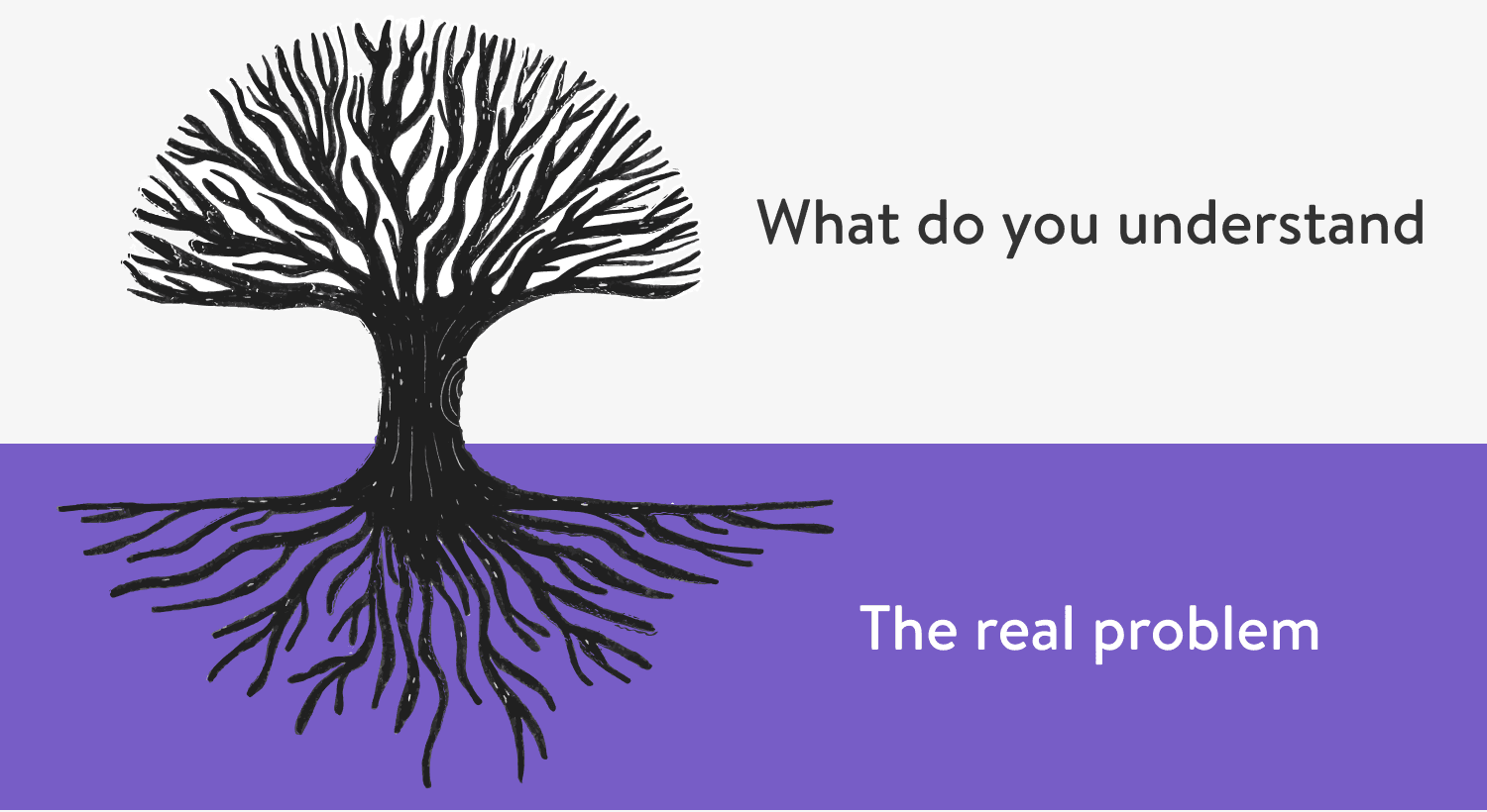 Start with why? Empathy-driven approach to understand any problem 