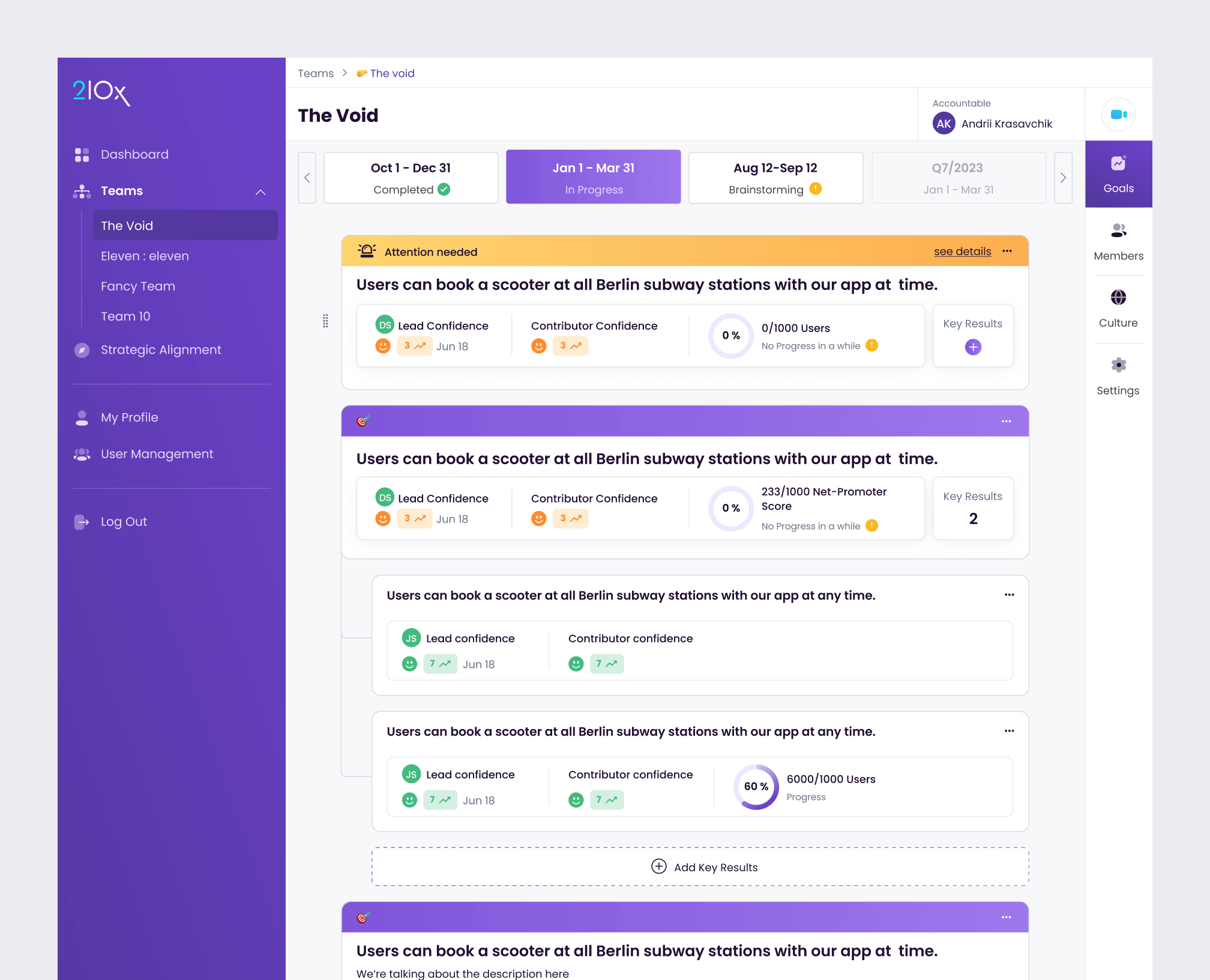 TEAM OVERVIEW